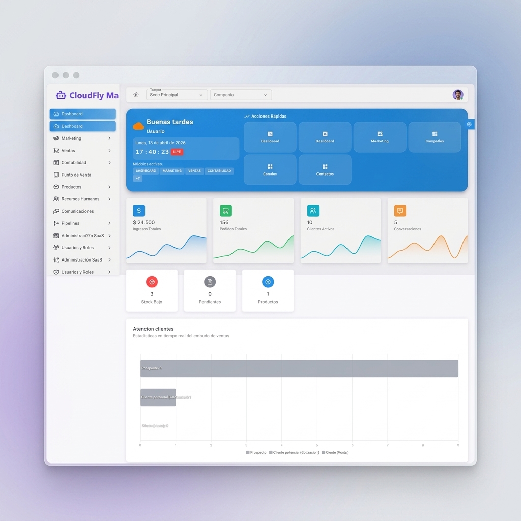 CloudFly Dashboard